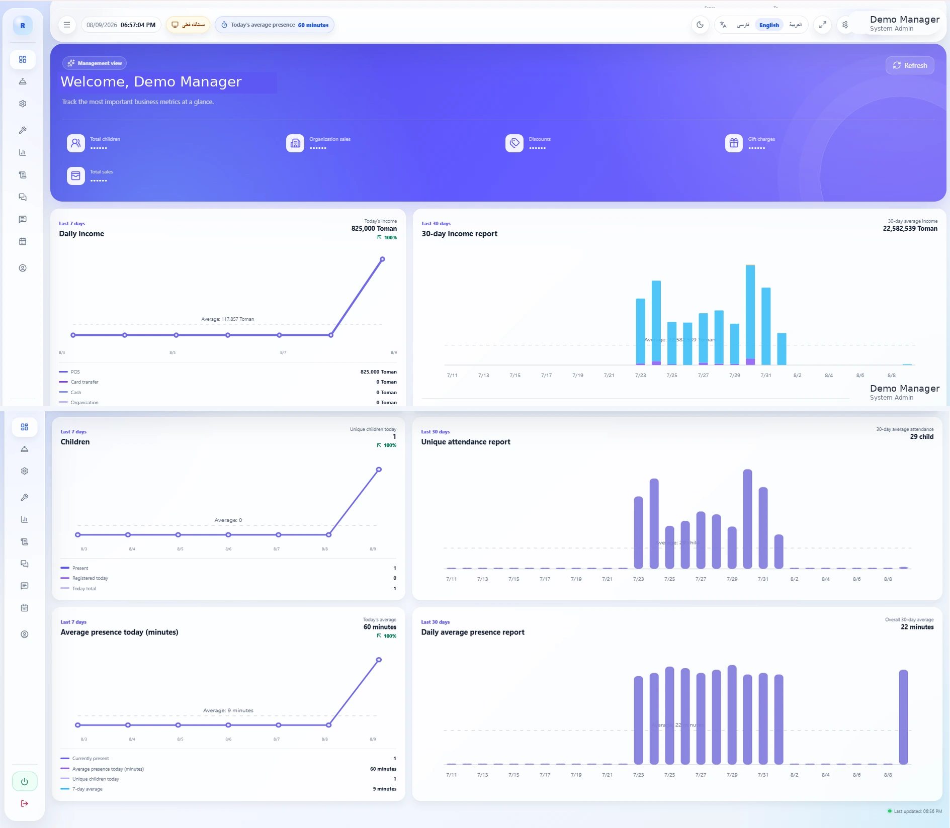 BaziYar management dashboard with revenue charts, child attendance insights, and operational reports