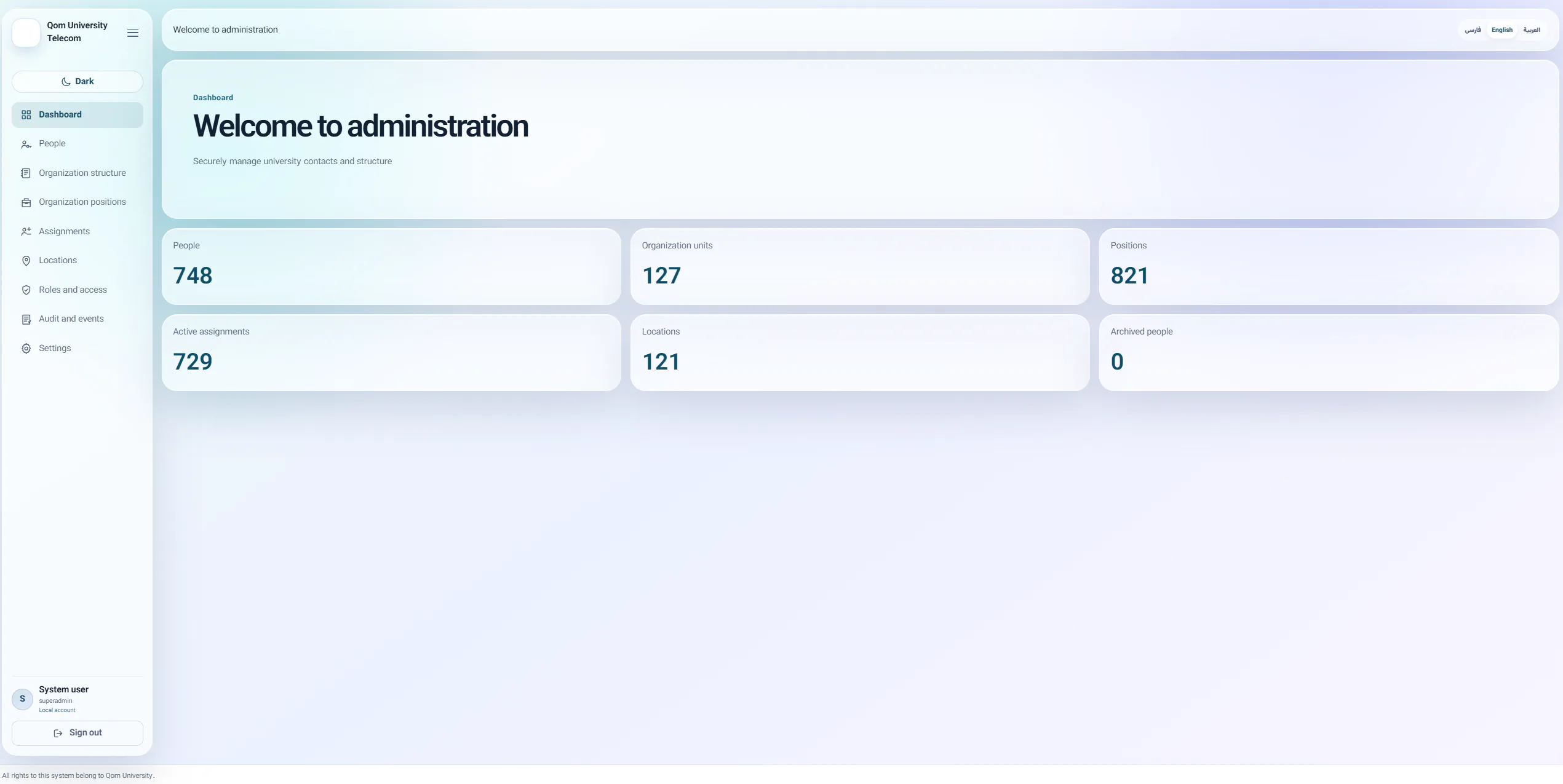 University of Qom Contact Information and Organizational Structure Management Panel
