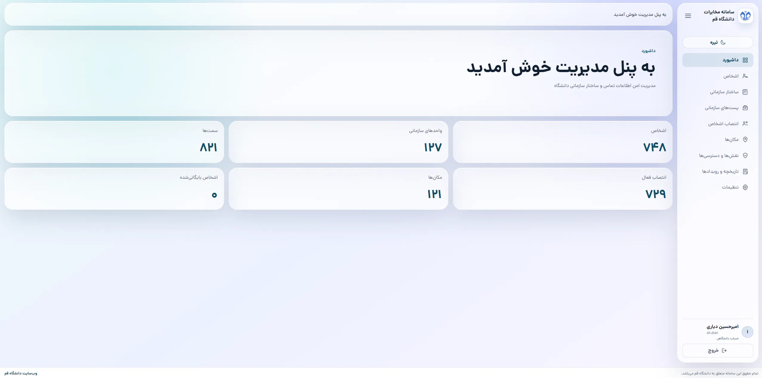 پنل مدیریت اطلاعات تماس و ساختار سازمانی دانشگاه قم