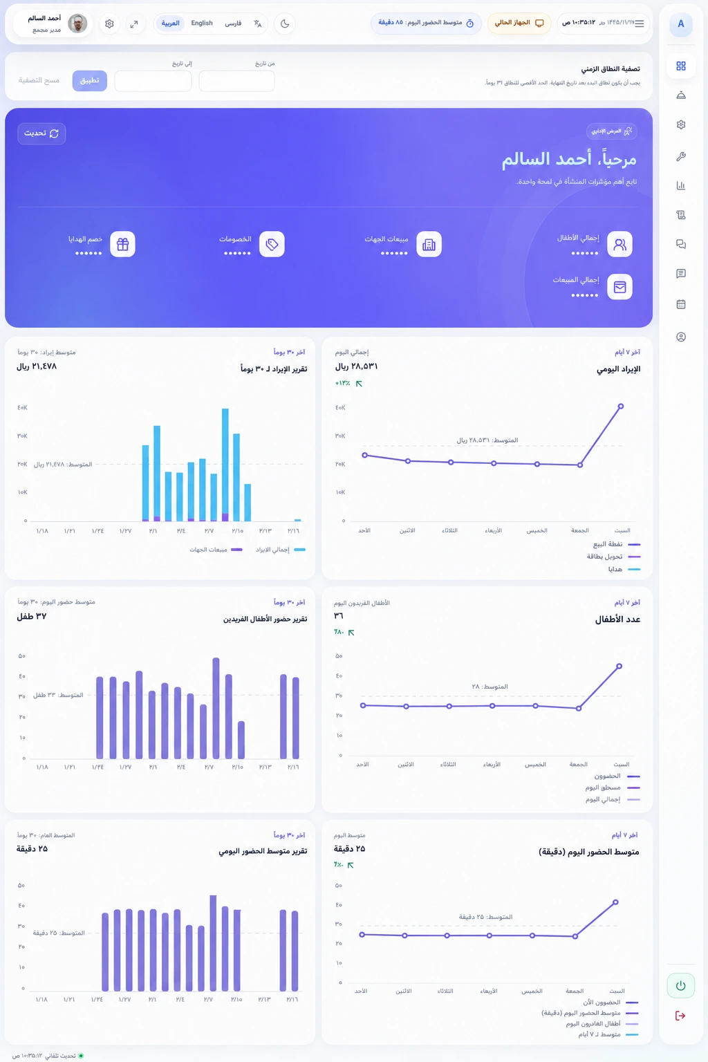 لوحة التحكم الإدارية في بازي يار مع مخططات الإيرادات، ومؤشرات حضور الأطفال، والتقارير التشغيلية